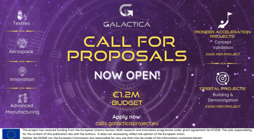 Aberta da 1ª Open Call do projeto GALACTIVA com 1,2M€ de apoio direto às PMEs. Info-day e evento de matchmaking a 24 de Março de 2021 – Inscrições abertas!