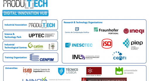 Candidatura Europeia do PRODUTECH DIH a European Digital Innovation Hub (EDIH) foi aprovada