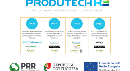 Transformer Project - Quality 4.0 Solutions for the Optimization and Use of Resources in the Packaging, Cork and Food sectors