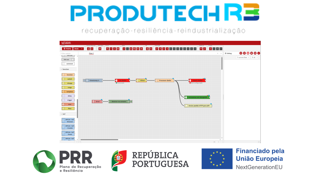 Produtech R3 - Transformador Advance4i