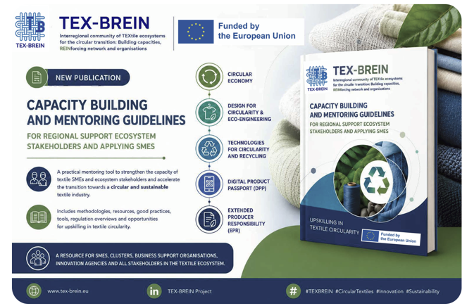 TEX-BREIN disponibiliza ferramenta “Capacity building and mentoring guidelines” sobre Circularidade