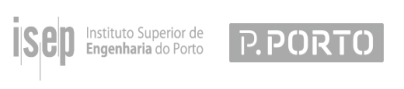 ISEP - Instituto Superior de Engenharia do Porto